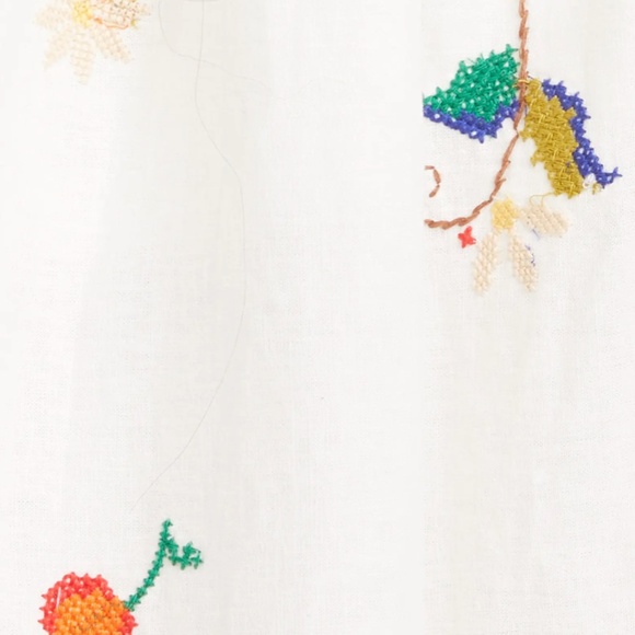 NWT $335 FARM RIO Embroidered One Shoulder Cutout Detail Linen Blend Dress- S! - Picture 6 of 7